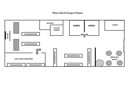 Plano de la sala de juegos de La Batcueva.