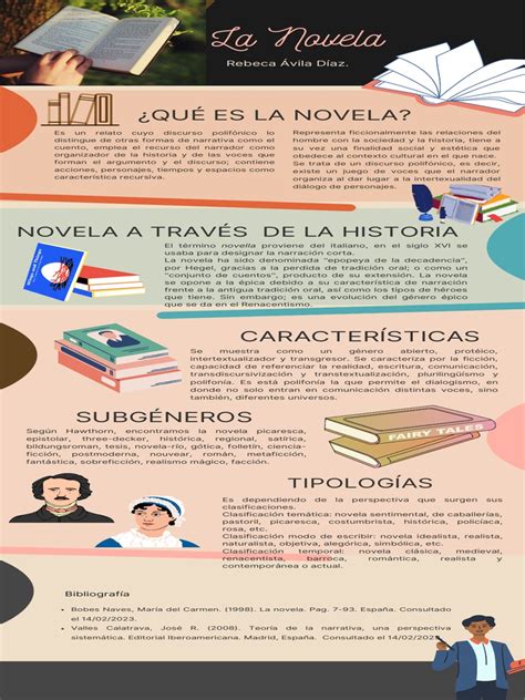 Infografía comparando la novela original, la novela gráfica y la serie de TV Outlander