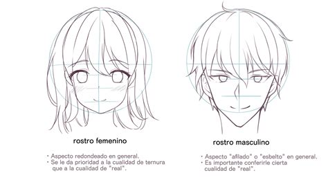 Esquema de dibujo de rostro de personaje de cómic usando la letra C