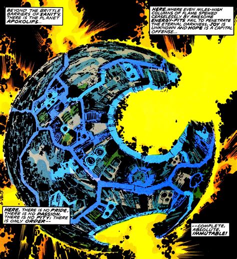 Mapa del Universo DC mostrando la ubicación de Apokolips y Nuevo Génesis