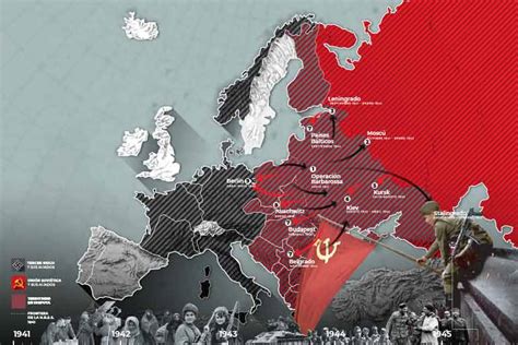 Mapa del frente oriental durante la Segunda Guerra Mundial, destacando Stalingrado
