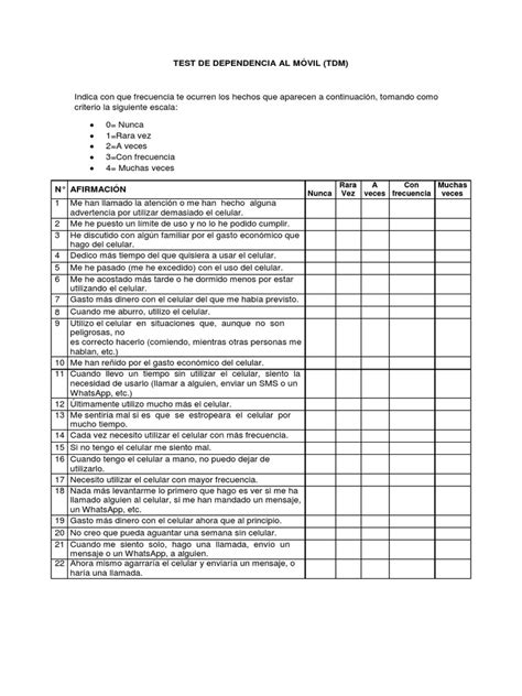Gráfico con preguntas de test de dependencia al alcohol