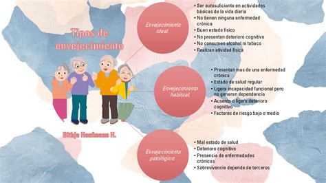 infografía mostrando las etapas del envejecimiento y los cuidados necesarios