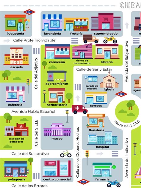 Mapa de una ciudad lluviosa con un símbolo de lavandería