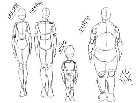 Ejemplo de boceto de personaje con anatomía básica
