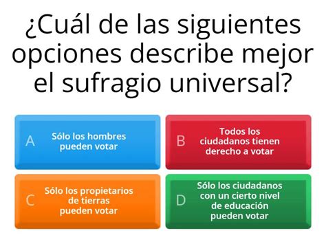 Ejemplo de cómic de no ficción: Mapa del sufragio universal