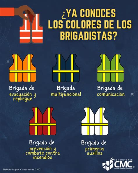 Ilustración de un grupo de brigadistas internacionales