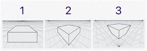 Representación de Vanishing Point, la base de los Linear Men