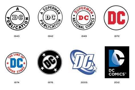 Nuevo logo de DC Comics