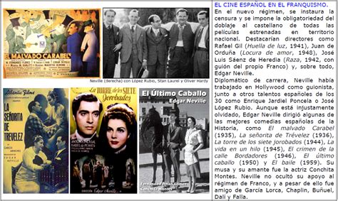 Personajes icónicos del cómic español durante el franquismo