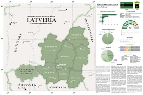 Mapa de Latveria