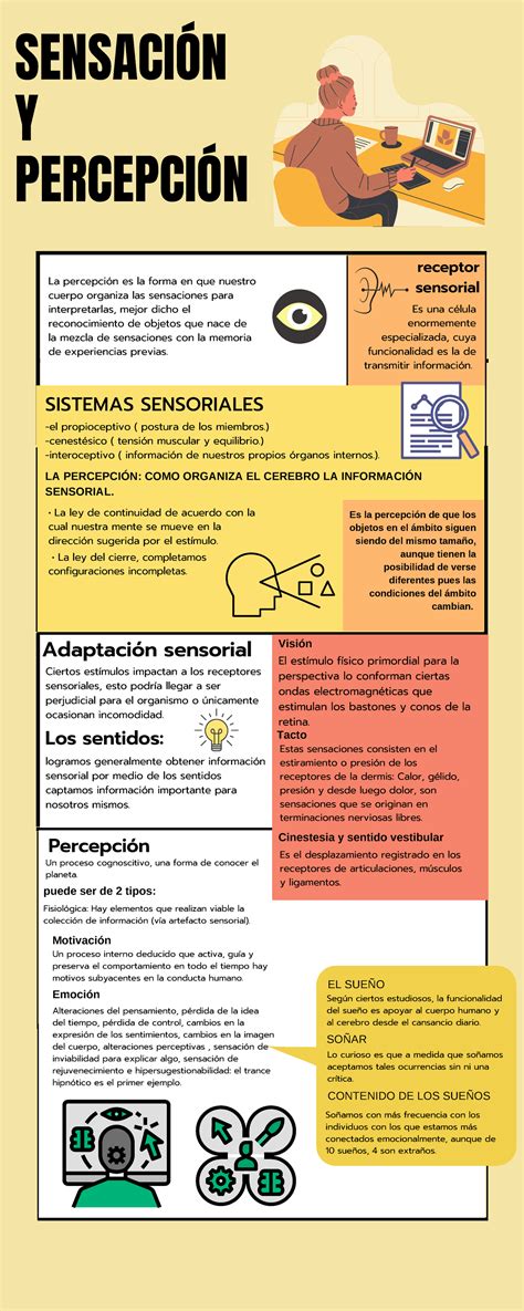 Infografía sobre la percepción del tiempo y la memoria