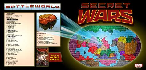 Mapa de Battleworld durante Secret Wars