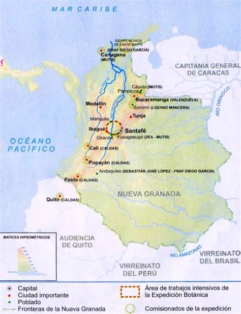 Mapa conceptual de la ruta de la expedición