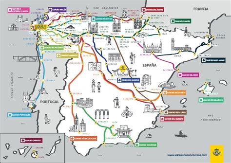 Mapa de IKEA con rutas sugeridas
