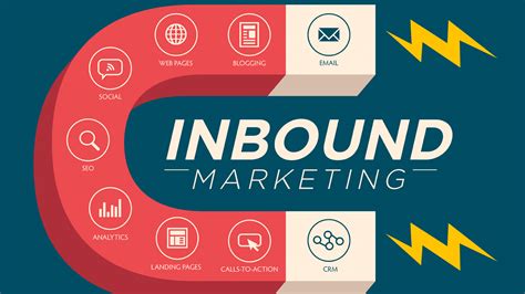 Evolución del marketing: de Outbound a Inbound
