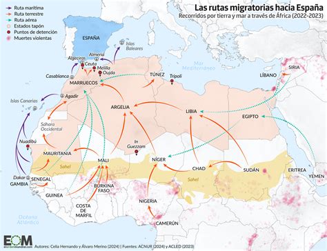 Mapa de las rutas migratorias hacia Europa