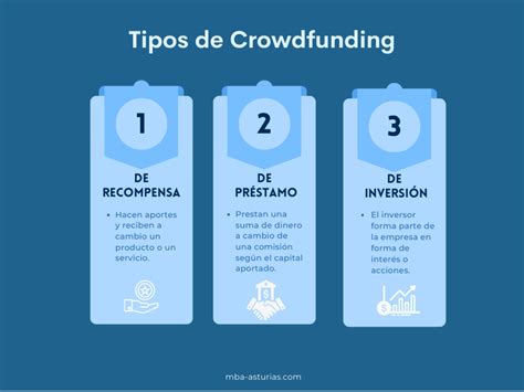 Ejemplos de recompensas de crowdfunding para novela gráfica: libro, artbook, dibujo original
