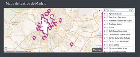 Mapa de teatros en Madrid donde actúa Jorge Santos