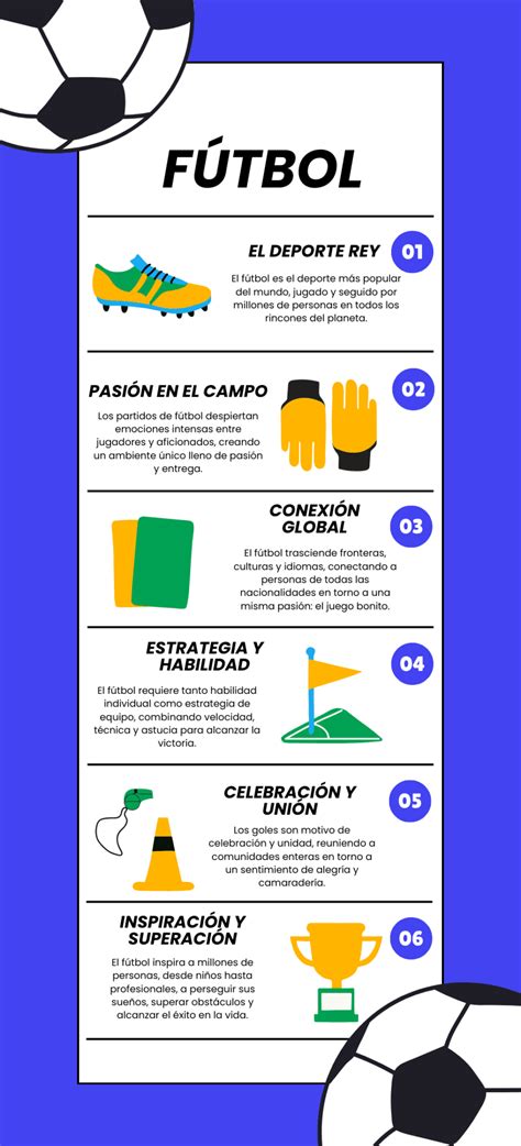Infografía sobre la historia del cómic de fútbol
