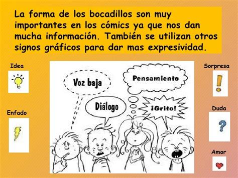 Tabla comparativa de formas de bocadillos y su significado
