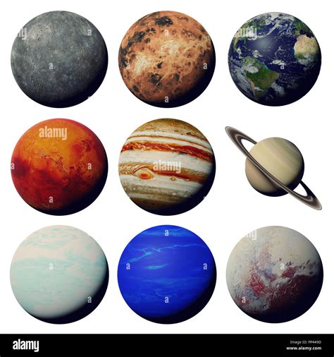 Planetas del sistema solar