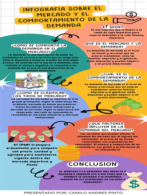 Infografía sobre el mercado de IA para cómics