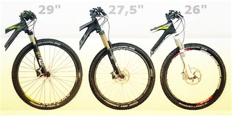 Gráfico comparativo de tamaños de ruedas de MTB