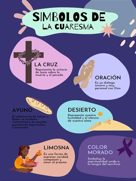 Símbolos de la Cuaresma