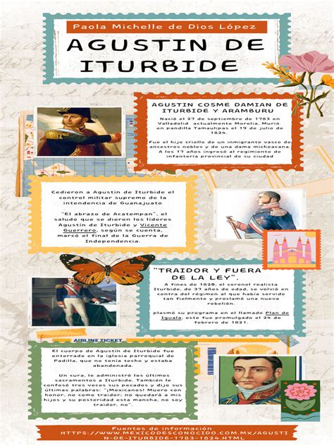 Infografía sobre la trayectoria de Agustín Durán