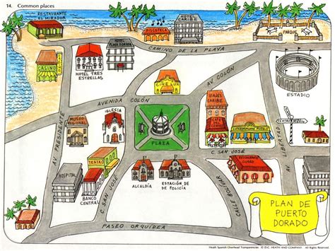 mapa de un pueblo pequeño con puntos de interés marcados