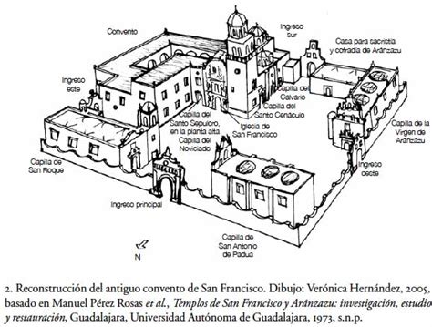Ilustración de un convento en la época