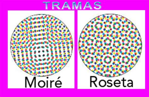 Ejemplo de efecto moiré en impresión con tramas de puntos