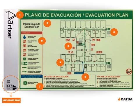 Mapa de la ruta de evacuación de Málaga a Almería