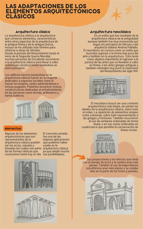 Infografía comparando las adaptaciones de clásicos en novela gráfica
