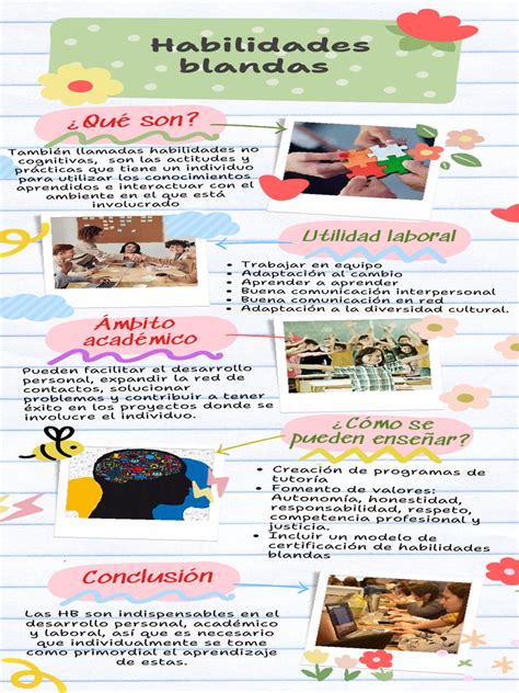 Infografía sobre las habilidades necesarias para dibujar cómics