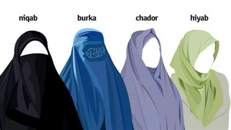 Ilustración del hiyab y otras vestimentas islámicas