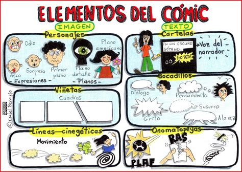 Ilustración de viñetas de cómic y elementos de novela