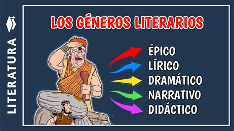 Ilustración que representa la diversidad de géneros literarios