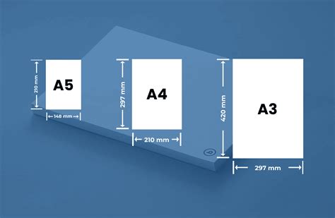 Comparativa de escáneres A4 y A3