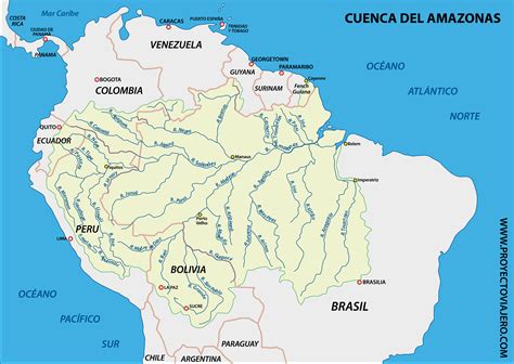 Mapa de la cuenca del Amazonas destacando su biodiversidad