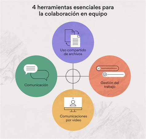 Ilustración conceptual de colaboración en equipo