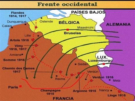 Mapa del Frente Occidental durante la Primera Guerra Mundial