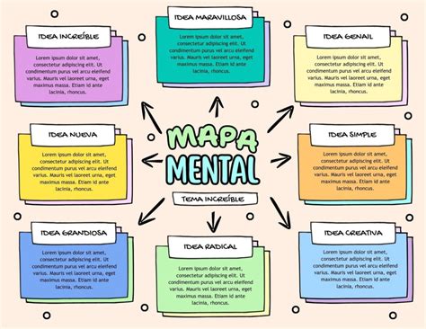 Ilustración de tres ejemplos visuales: A (humor gráfico), B (cómic secuencial), C (pin-up).