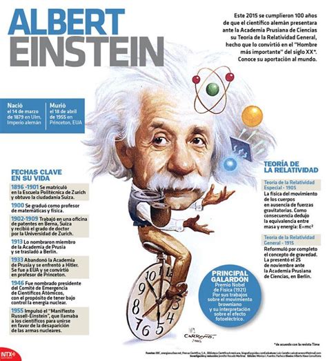 Infografía sobre la vida de Albert Einstein
