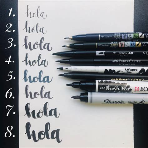 Comparativa de rotuladores para cómic