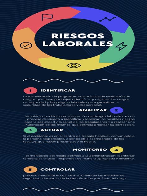 Infografía sobre prioridades laborales
