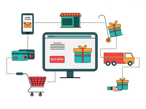 Proceso de compra online