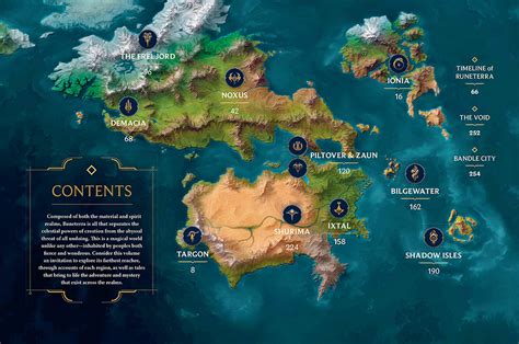 Mapa del mundo de Runaterra