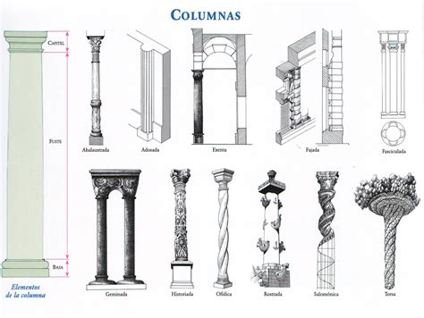 Ilustración de cómic con elementos arquitectónicos